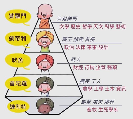阿米尔汗是哪个种姓？他如何看待印度的种姓制度？