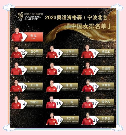 速报！今晚中国女排比赛结果，赢家是谁？