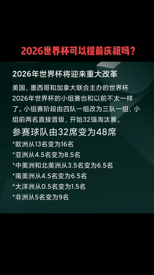 各大洲世界杯名额分配比例是多少？详解世界杯资格赛制度