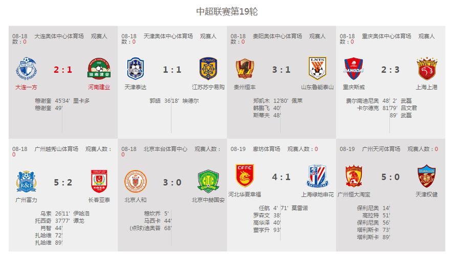 中超联赛停赛原因揭秘：是资金问题还是其他因素？