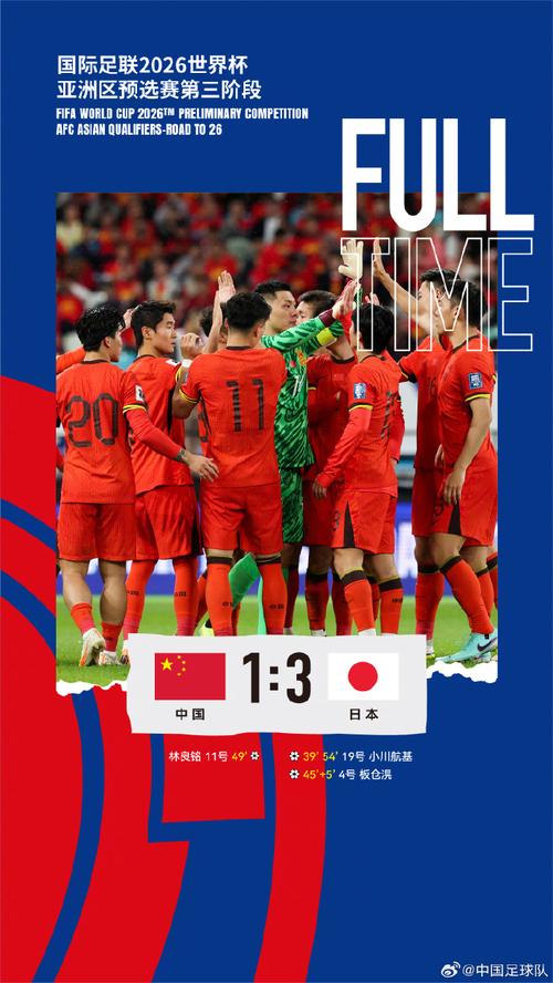 中国vs日本比赛结果揭晓：究竟谁赢了？