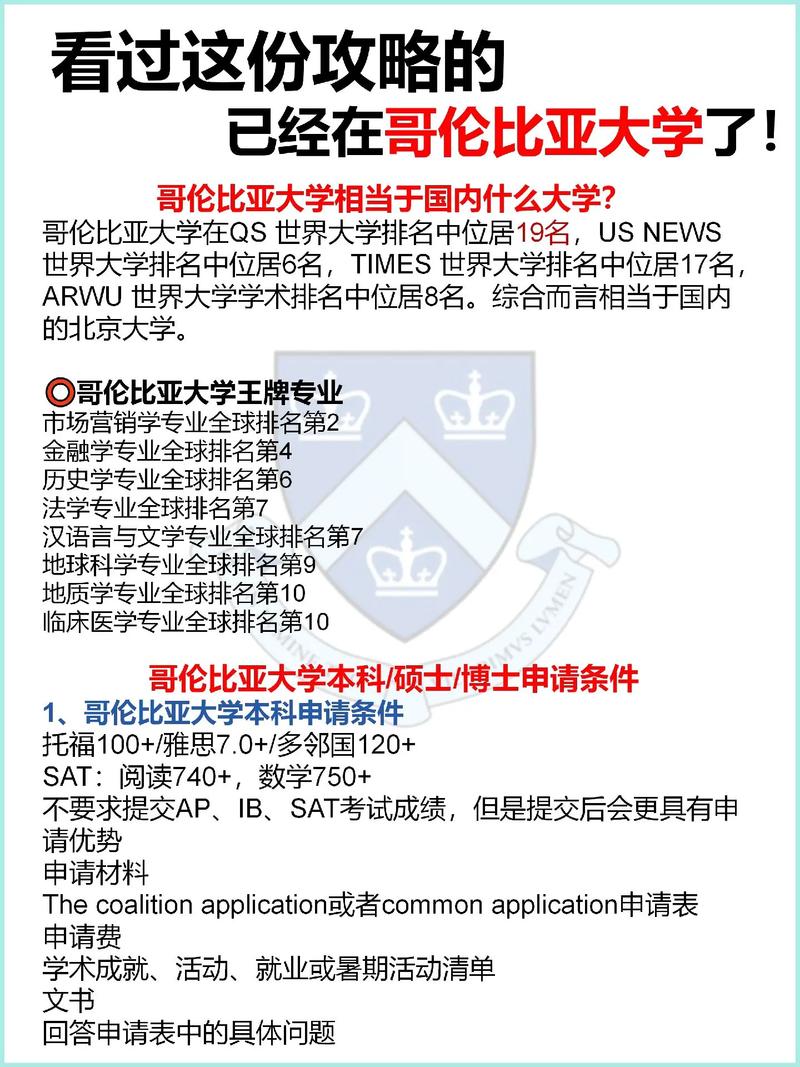 哥伦比亚大学怎么样？申请难度高吗？录取率低到吓人？