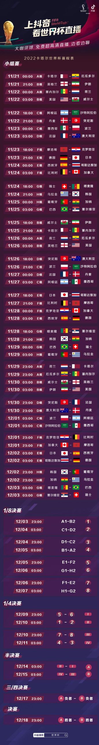 世界杯还有多久开始？2022卡塔尔世界杯开赛时间及赛程安排