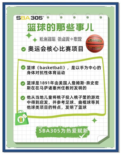 你知道篮球起源于哪个国家吗？趣味讲述篮球发展史