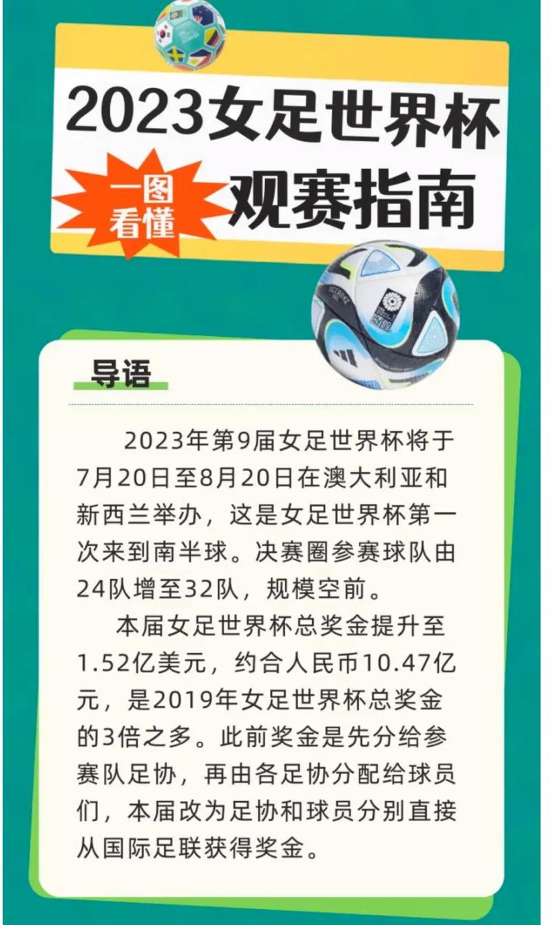 2023世界杯哪里可以投注？选择正规平台很重要