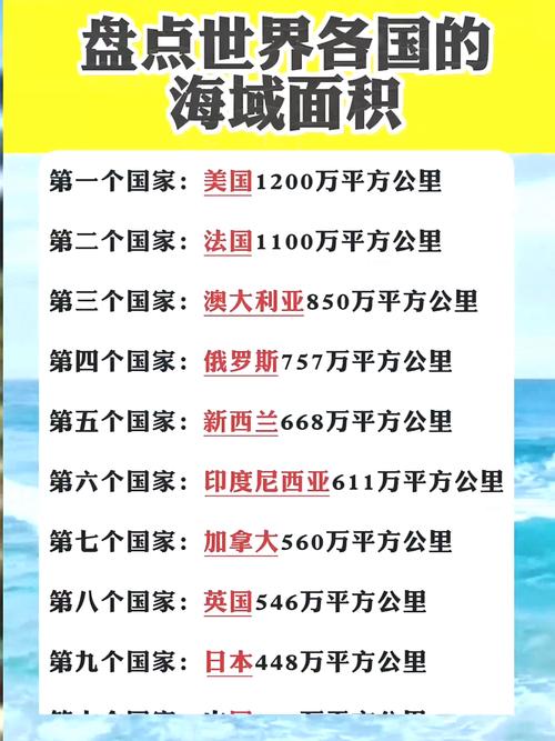 想知道海地位于哪个洲？全面了解海地地理、政治及经济现状