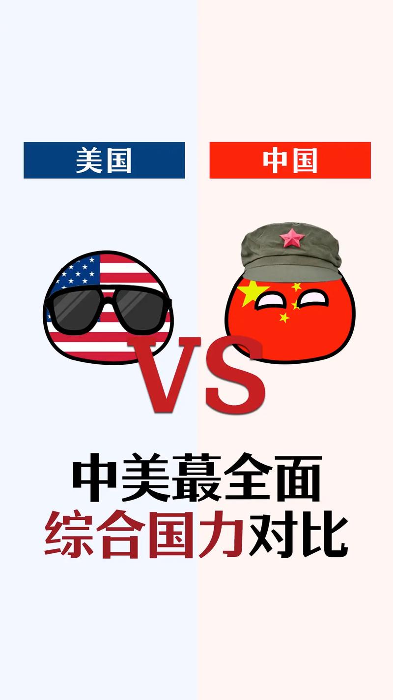中国vs美国：谁是世界第一强国？实力数据全面解析