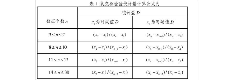 古德约翰森足球实力深度分析：数据告诉你答案！