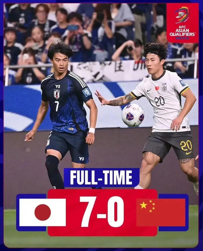 中国足球与日本足球巅峰对决！国足能否创造奇迹战胜日本？