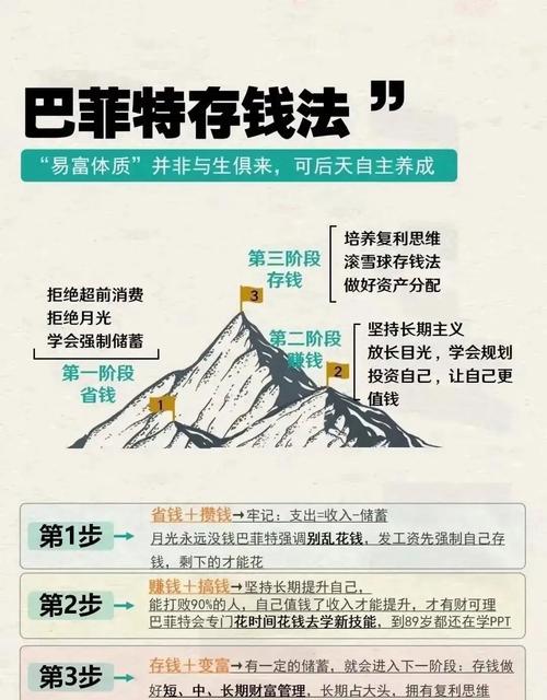 瑞士为什么这么有钱？揭秘阿尔卑斯山下的财富密码！