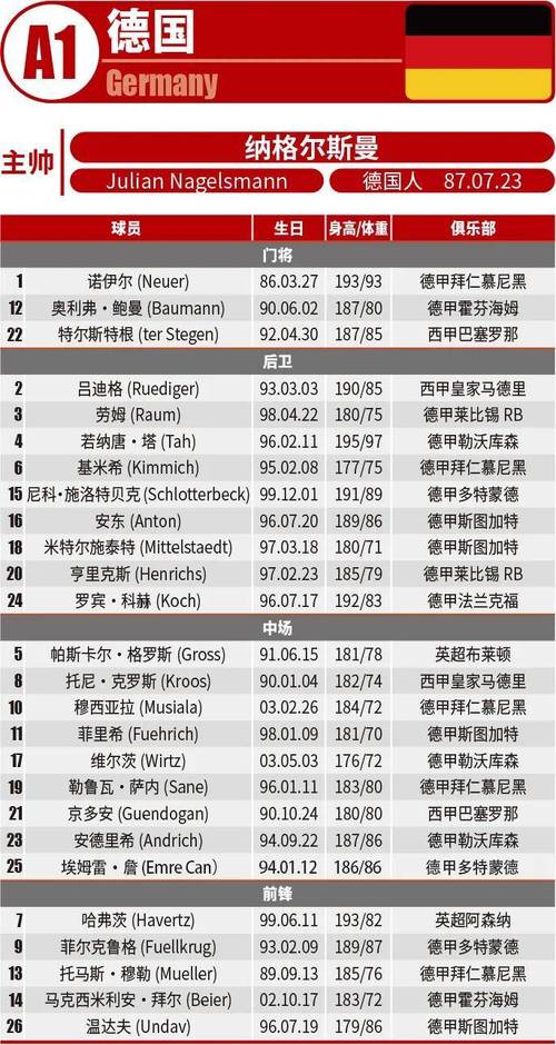 世界杯德国队几次夺冠?详解德国足球辉煌战绩