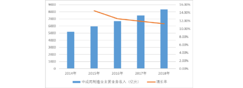 一文看懂贝洛蒂：实力、现状及未来发展预测