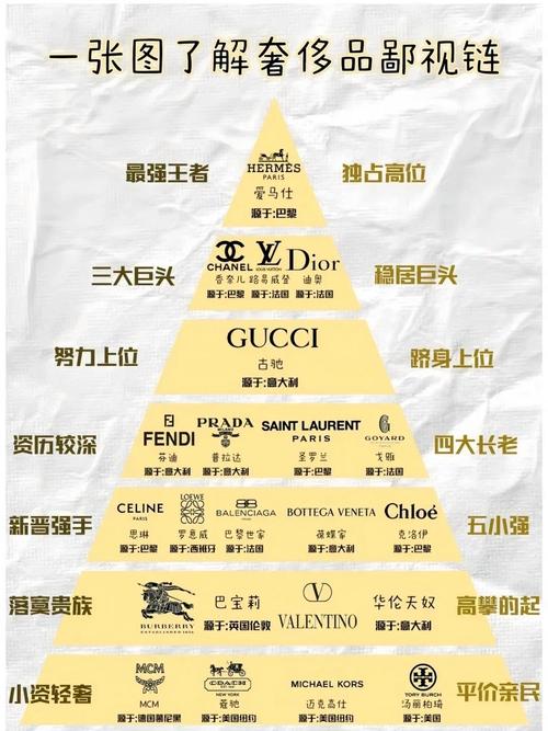 卡利亚里品牌详解：是奢侈品还是高端品牌？