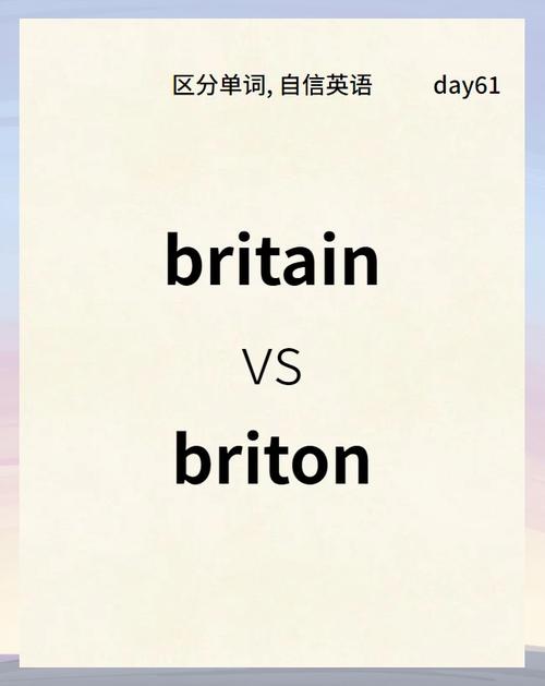 英格兰是英国吗?简单易懂解释两者区别与关系