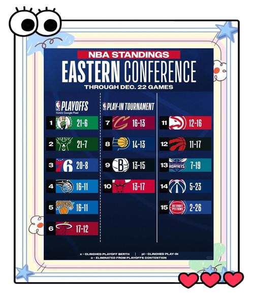 如何观看NBA往期比赛？简单方法分享给你！