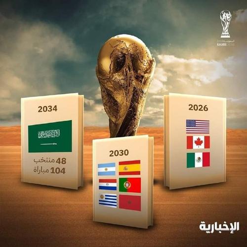 2030世界杯举办地确定了吗？这三个国家承办！