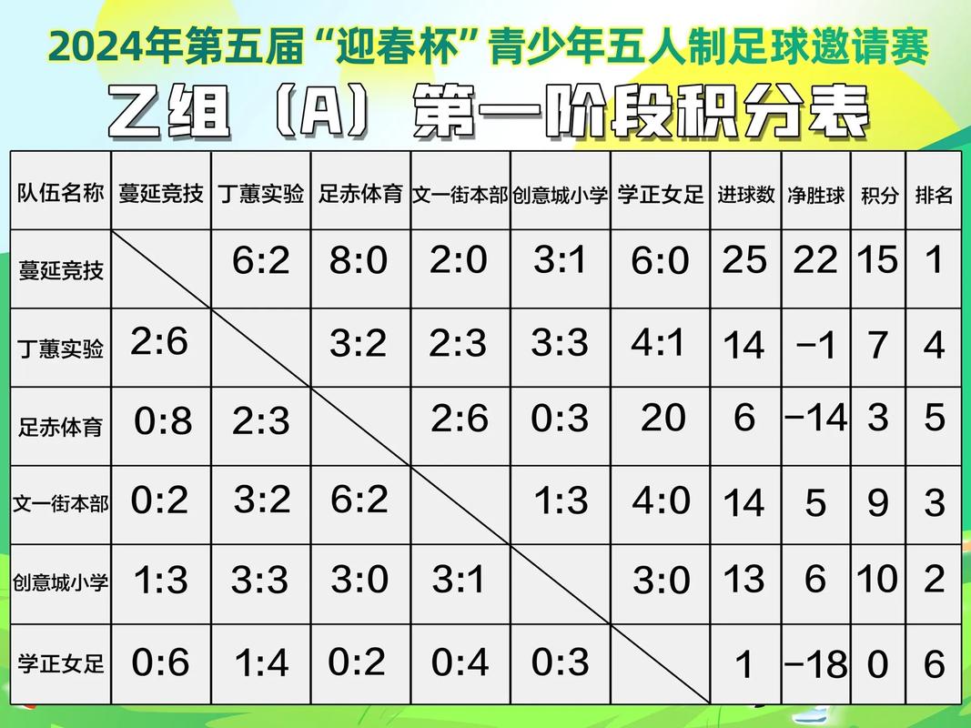 足球比赛时间是多少分钟？看完你就懂了