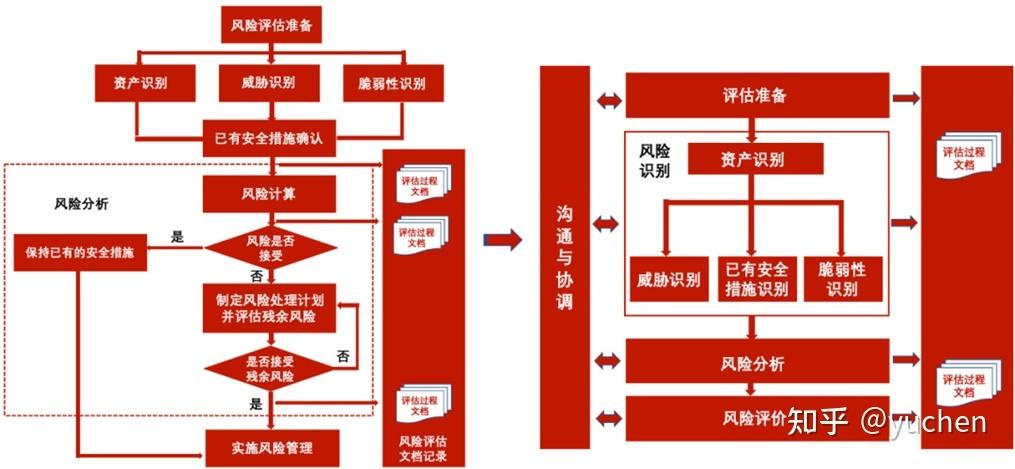 美国单挑全世界：现实可能性与潜在风险评估