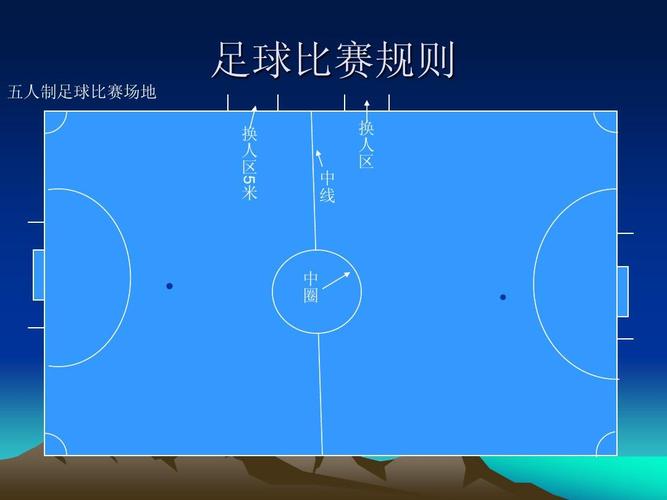 足球决赛加时赛是多久？详细时间规则说明