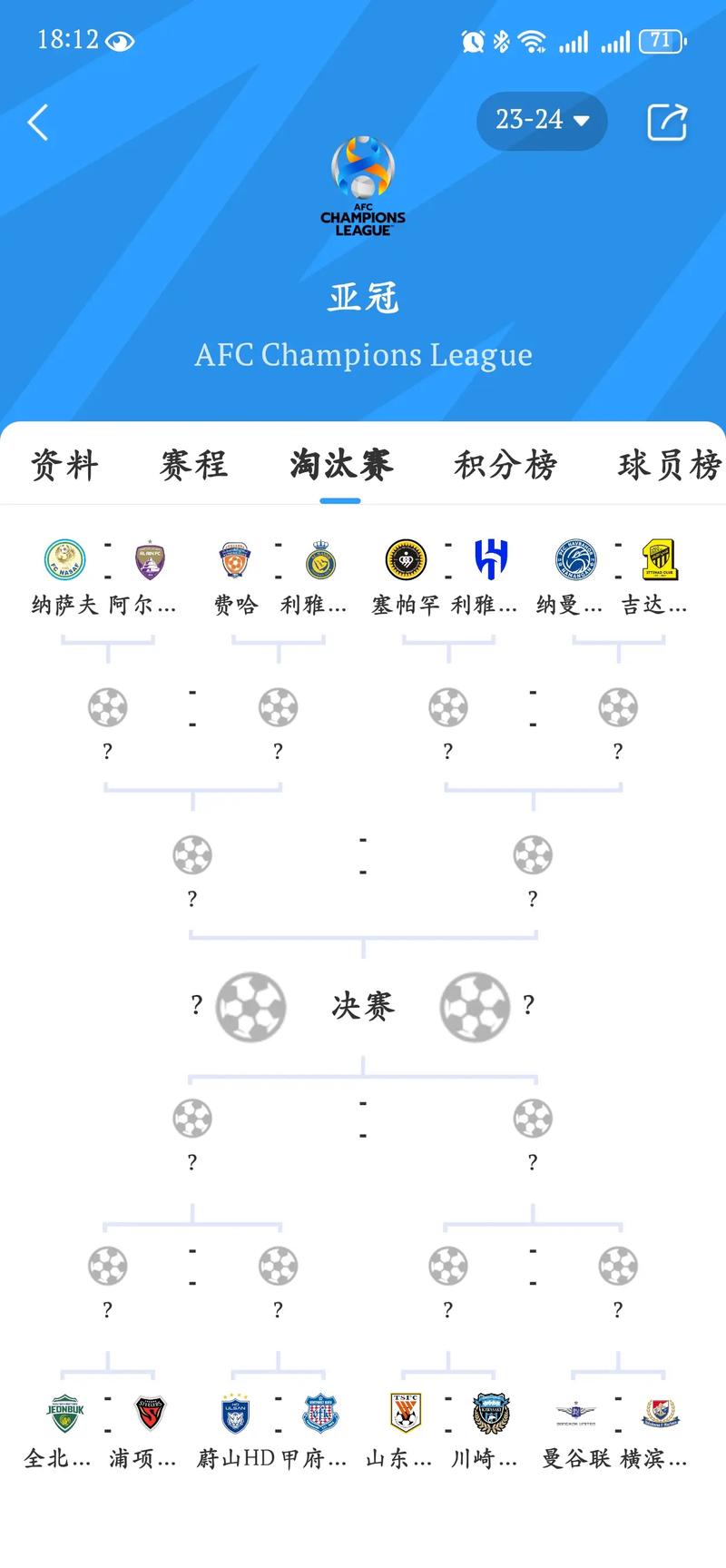 亚冠足球赛加时赛规则是什么？持续多久？