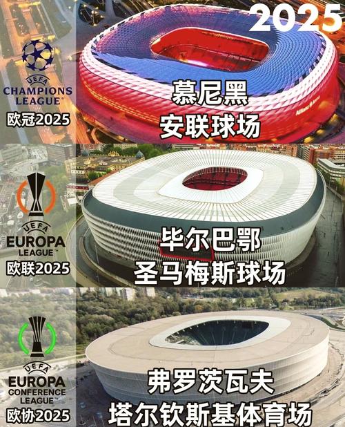 2025欧冠决赛时间和地点公布!几号比赛?不容错过!