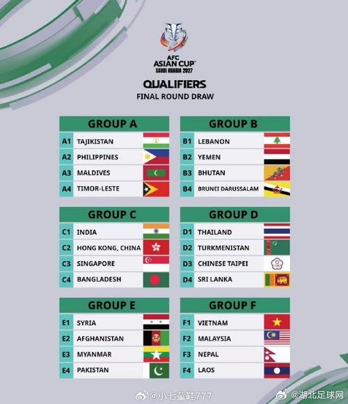 想知道亚冠小组赛总共多少场?这里有答案