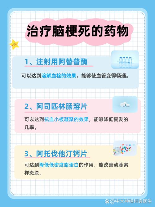 阿加曲班治疗脑梗塞要吃多久？疗程及用药说明