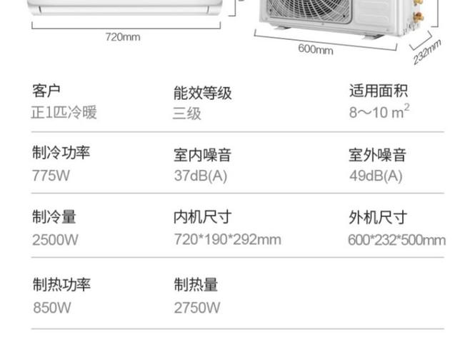 申花空调价格低的原因是什么?质量可靠吗?