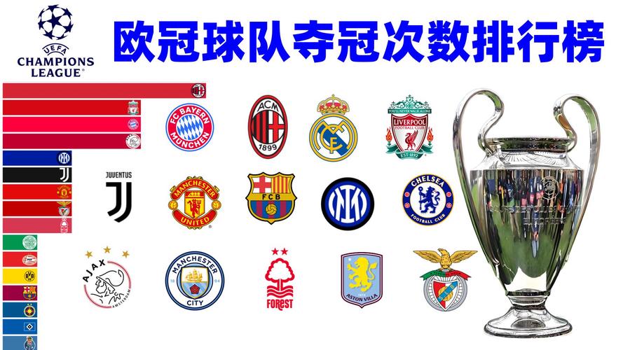 想知道欧冠比赛用什么足球？品牌揭秘都在这！