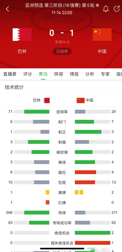 亚洲足球联赛都有哪些？深度解析亚洲各大联赛实力