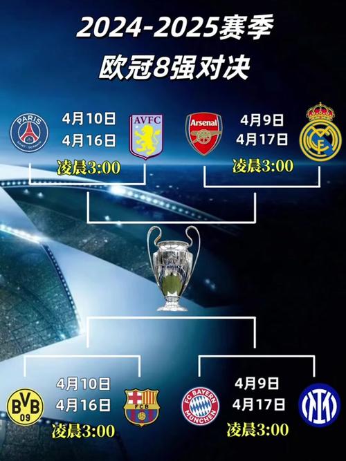 巴萨近几年欧冠赛场表现：从巅峰到低谷的跌宕起伏！