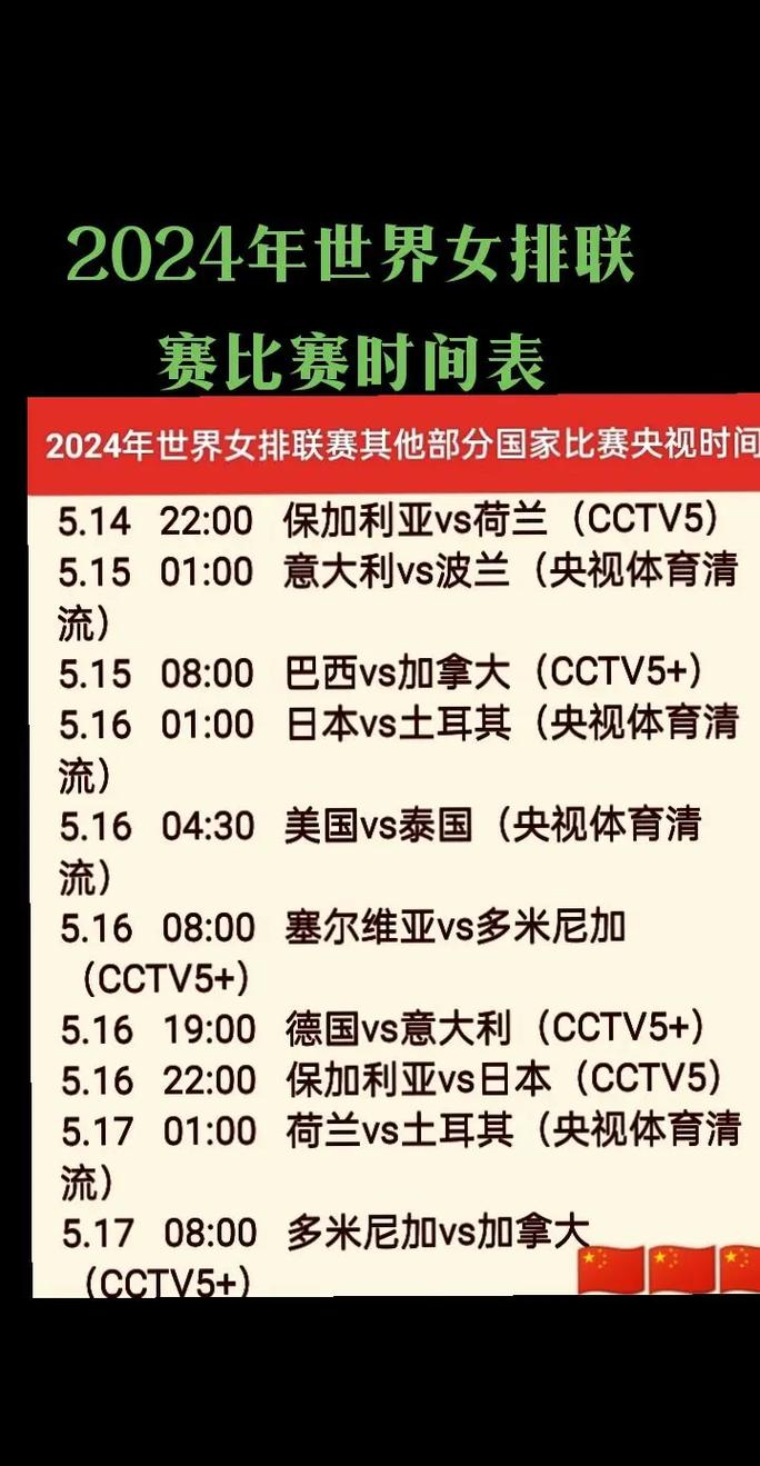 女排世界杯几年举办一次比赛？权威解答女排世界杯频率