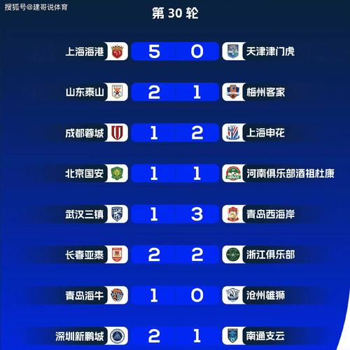 中超杯为什么被取消了？背后原因及未来走向分析