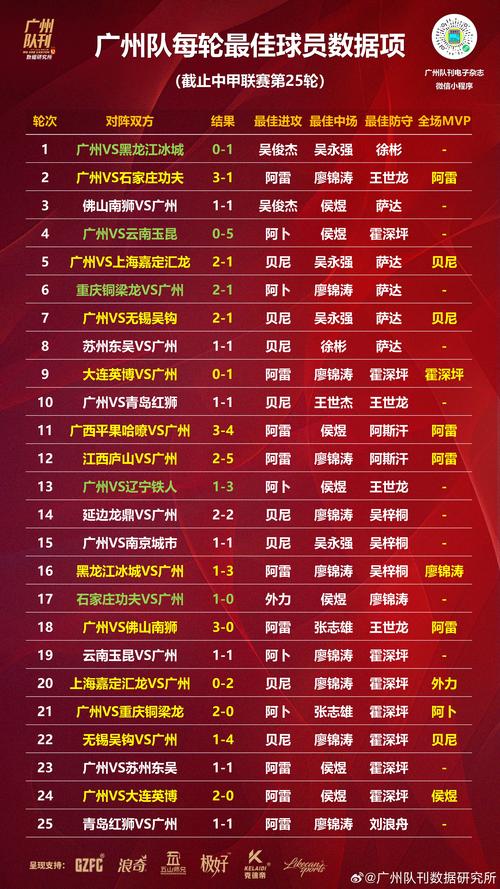 中甲联赛到底是什么？详解中国足球甲级联赛的级别和地位