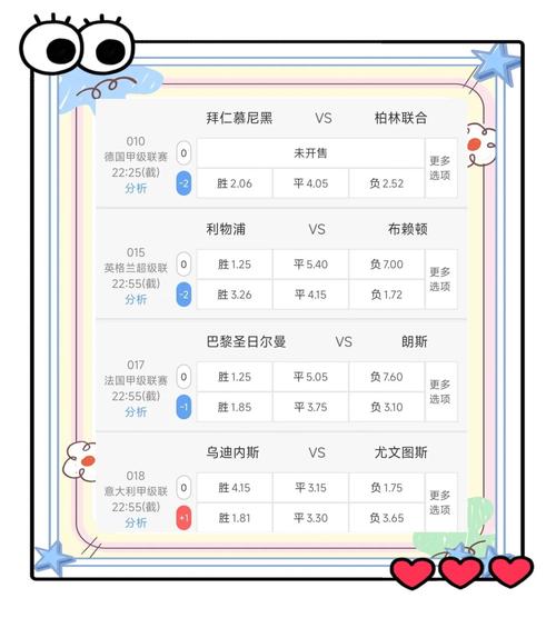 今天有哪些足球比赛？足球赛事信息汇总及预测