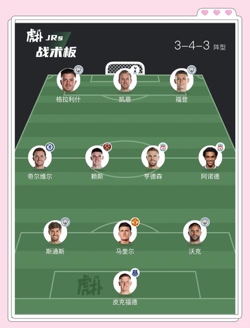 想知道英格兰足总杯多少轮？这里有答案！