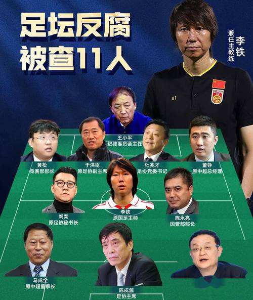 现在国足主教练是谁？带你了解最新国足主帅人选