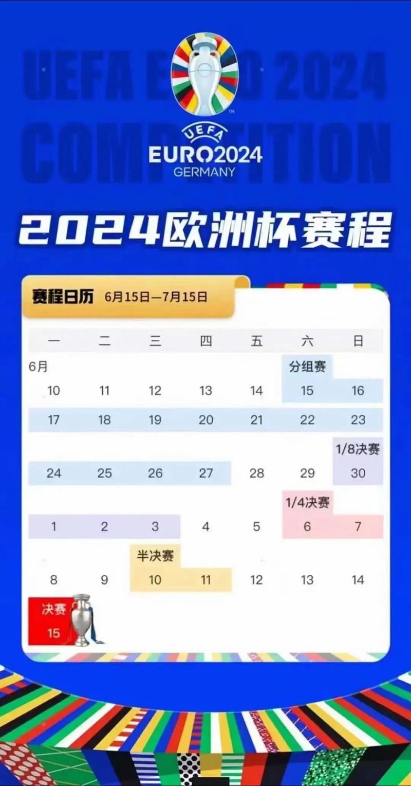 欧洲杯四年举行一届是真的吗？赛事举办时间详解