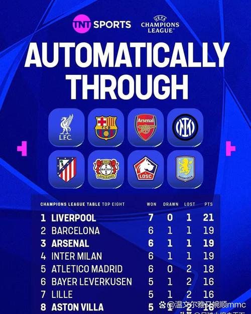 看不懂欧冠附加赛？图文详解欧冠附加赛的含义