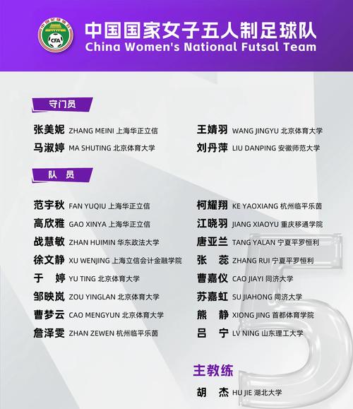 东亚杯足球赛：都有哪些国家参赛？完整参赛名单公布