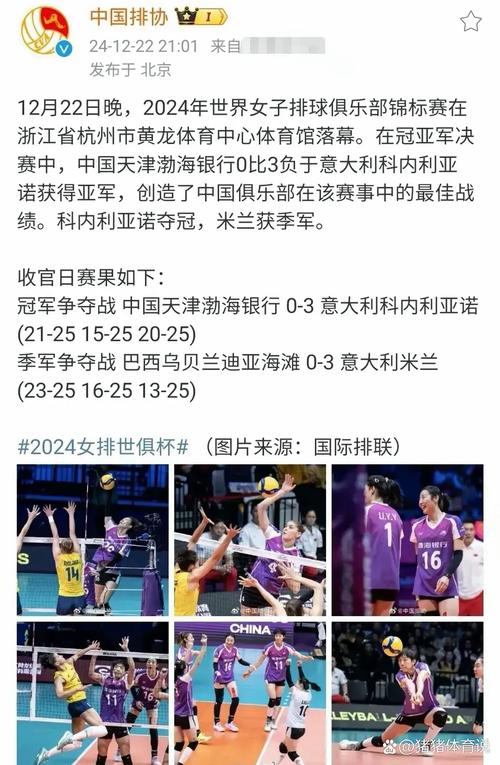 深度解析中国女排失利：球员状态和教练战术