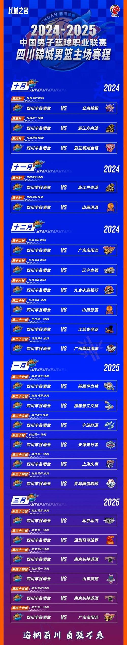 CBA季前赛究竟有多少场比赛？赛程安排及场次详解