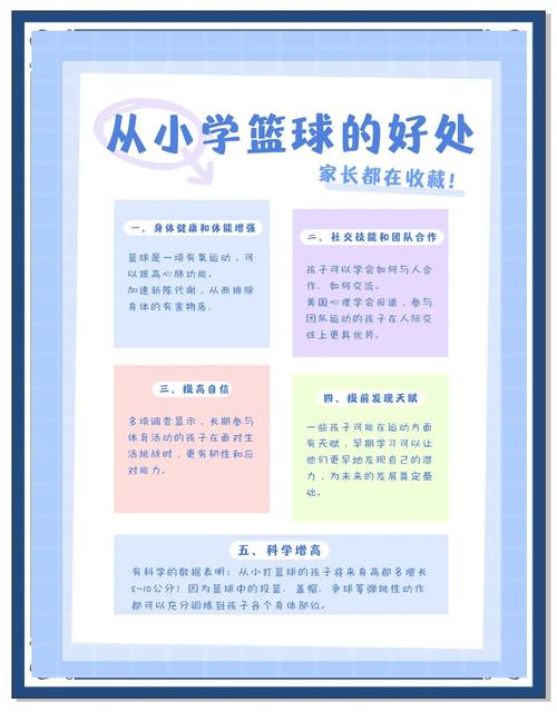 你知道篮球起源于哪个国家吗？趣味讲述篮球发展史