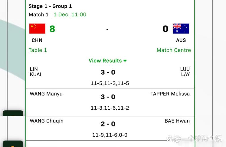 埃及世界杯参赛次数:回顾埃及足球世界杯历史