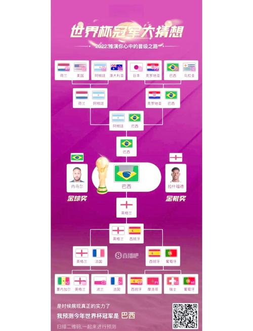 今天世界杯的战况如何?各小组出线形势分析