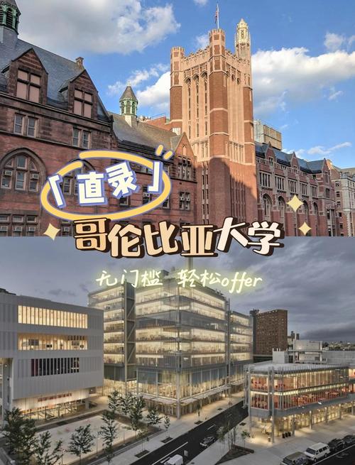 哥伦比亚大学的具体位置在哪里?带你一探究竟