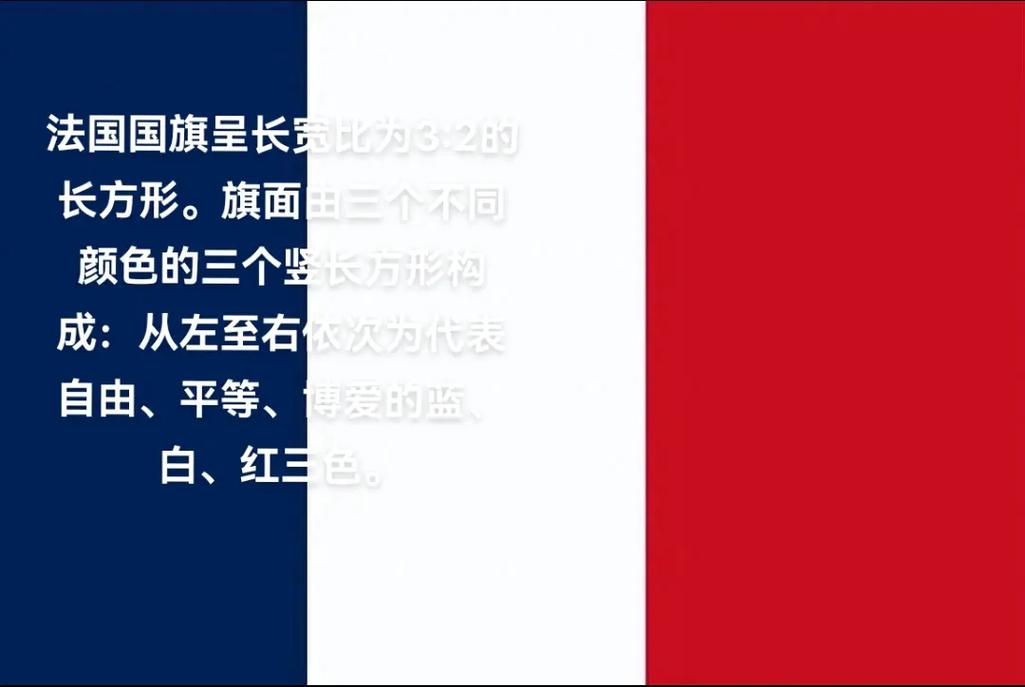 法国国旗是蓝白红吗？这三色代表什么？