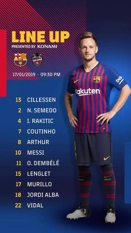 巴萨急售阿图尔:是财务困境还是另有隐情?