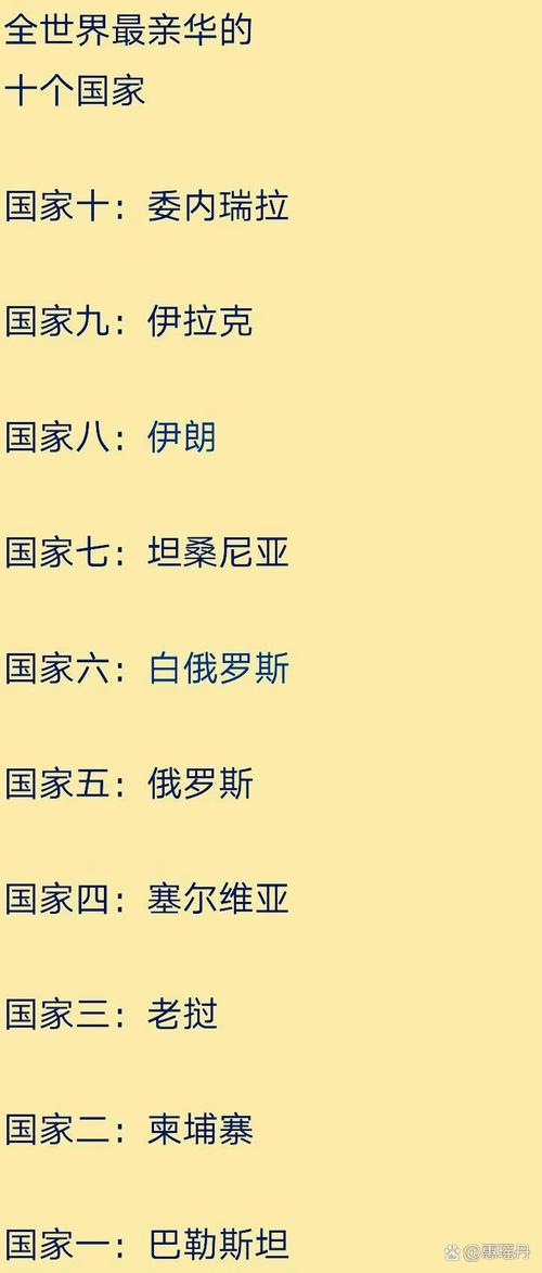 塞尔维亚为什么亲华?中塞友谊的深厚渊源及战略意义
