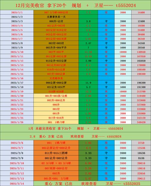 不莱梅vs奥格斯堡:历史战绩分析,预测比赛结果